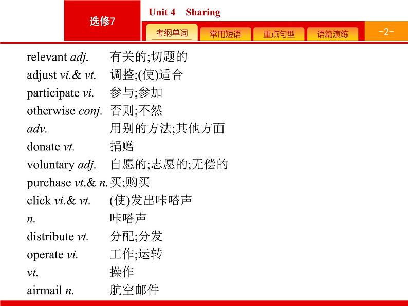 (人教版)高考英语一轮复习课件选修七预习案7.4 Unit 4　Sharing (含答案)02