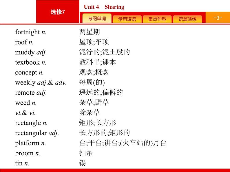 (人教版)高考英语一轮复习课件选修七预习案7.4 Unit 4　Sharing (含答案)03