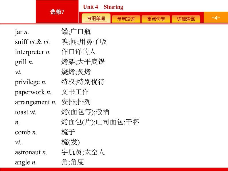 (人教版)高考英语一轮复习课件选修七预习案7.4 Unit 4　Sharing (含答案)04