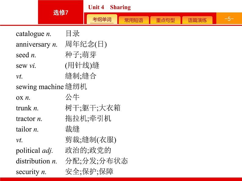 (人教版)高考英语一轮复习课件选修七预习案7.4 Unit 4　Sharing (含答案)05