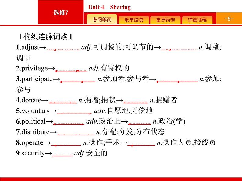 (人教版)高考英语一轮复习课件选修七预习案7.4 Unit 4　Sharing (含答案)08