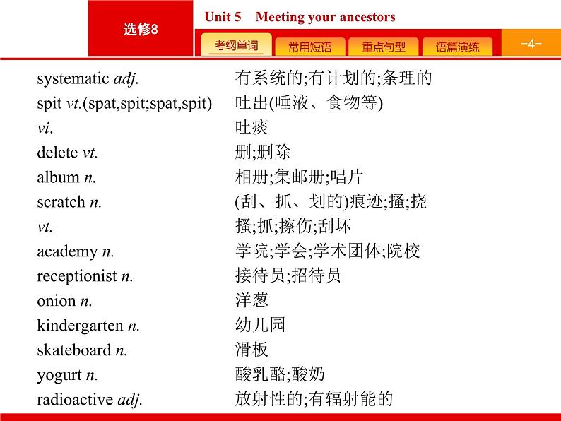 (人教版)高考英语一轮复习课件选修八预习案8.5 Unit 5　Meeting your ancestors (含答案)04