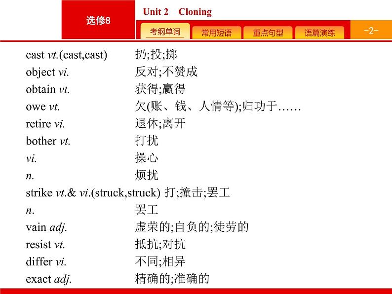 (人教版)高考英语一轮复习课件选修八预习案8.2 Unit 2　Cloning (含答案)02