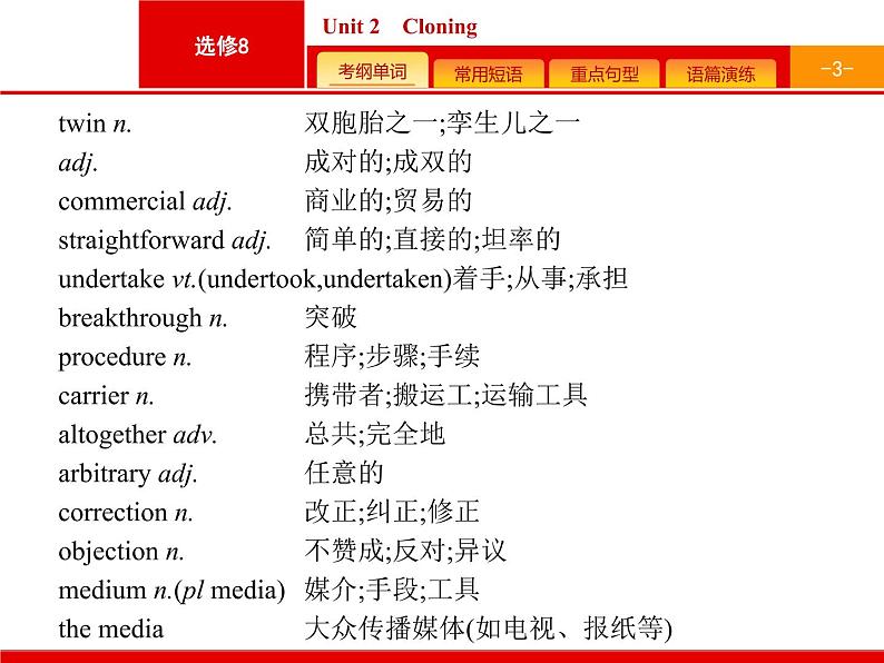 (人教版)高考英语一轮复习课件选修八预习案8.2 Unit 2　Cloning (含答案)03