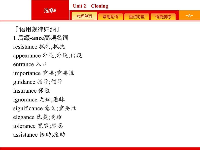 (人教版)高考英语一轮复习课件选修八预习案8.2 Unit 2　Cloning (含答案)06