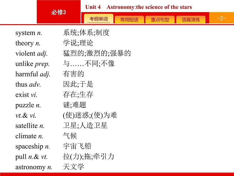 (人教版)高考英语一轮复习课件必修三预习案 Unit 4　Astronomy the science of the stars (含答案)02