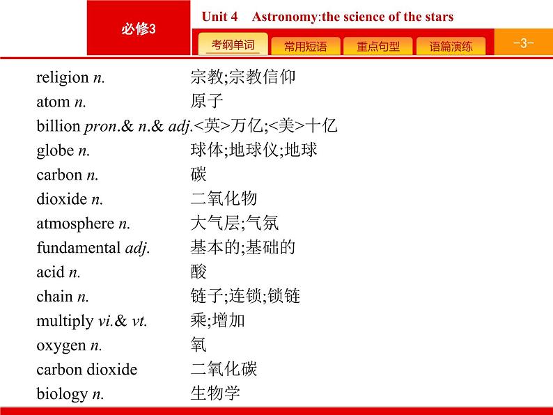 (人教版)高考英语一轮复习课件必修三预习案 Unit 4　Astronomy the science of the stars (含答案)03