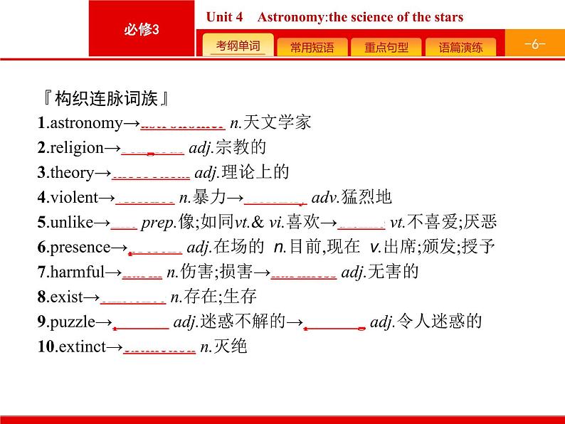 (人教版)高考英语一轮复习课件必修三预习案 Unit 4　Astronomy the science of the stars (含答案)06