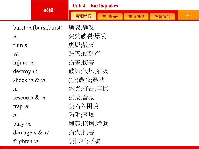 (人教版)高考英语一轮复习课件必修一预习案 Unit 4　Earthquakes (含答案)第2页