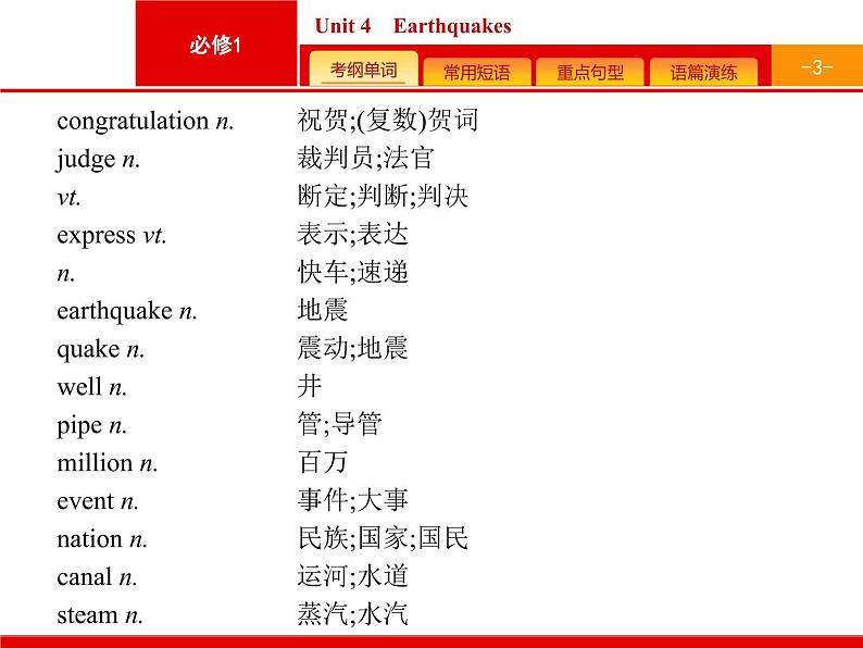 (人教版)高考英语一轮复习课件必修一预习案 Unit 4　Earthquakes (含答案)第3页