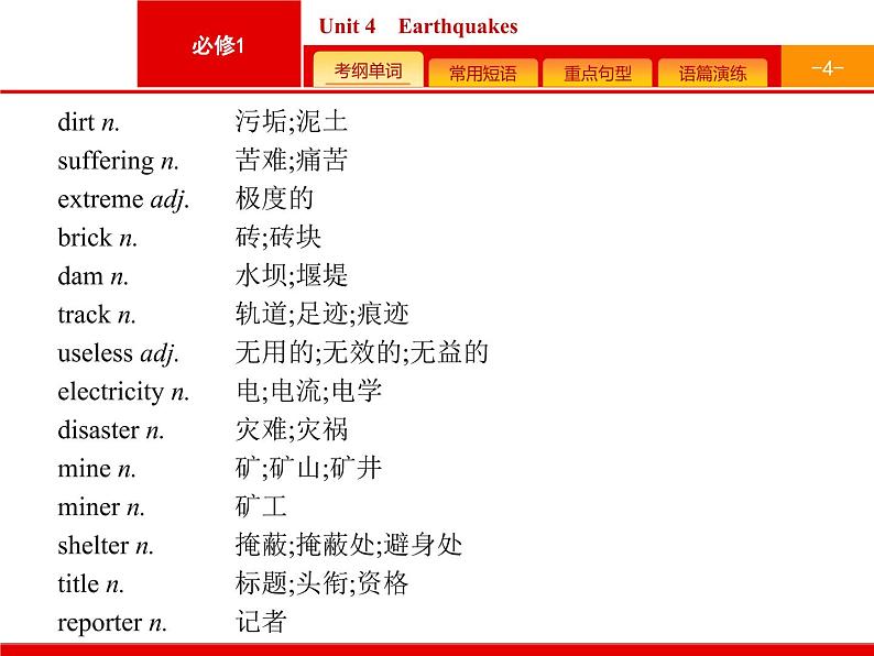 (人教版)高考英语一轮复习课件必修一预习案 Unit 4　Earthquakes (含答案)第4页