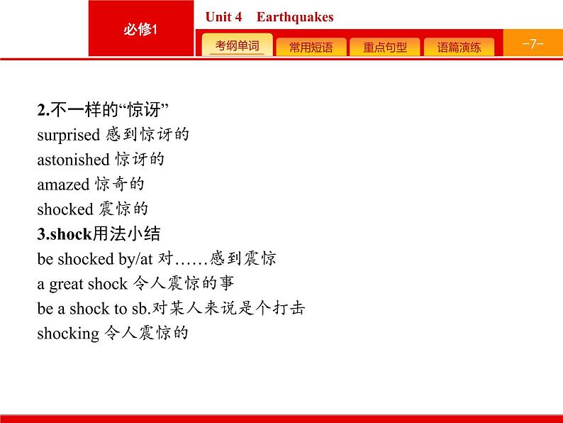 (人教版)高考英语一轮复习课件必修一预习案 Unit 4　Earthquakes (含答案)第7页