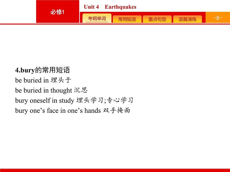 (人教版)高考英语一轮复习课件必修一预习案 Unit 4　Earthquakes (含答案)第8页