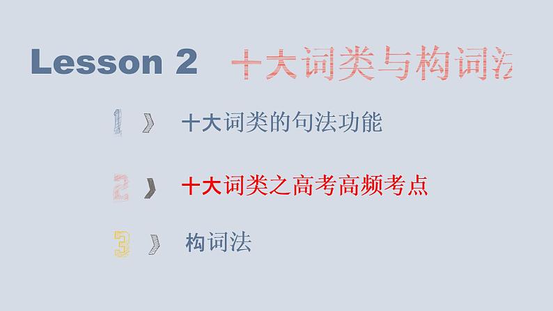 【讲语法】03 十大词类与构词法（二）高考英语语法知识点梳理课件（全国通用）第4页