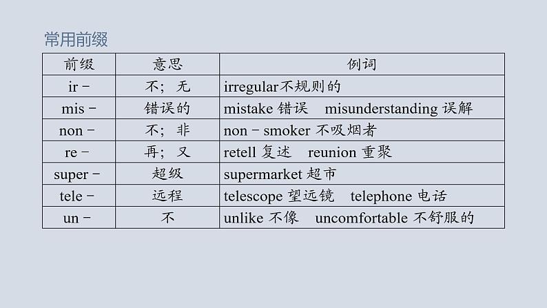 【讲语法】04 十大词类与构词法（三）高考英语语法知识点梳理课件（全国通用）第8页