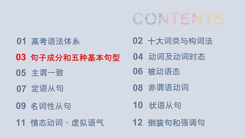 【讲语法】05 句子成分和基本句型高考英语语法知识点梳理课件（全国通用）02