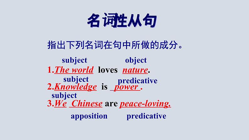 【讲语法】14 名词性从句高考英语语法知识点梳理课件（全国通用）04