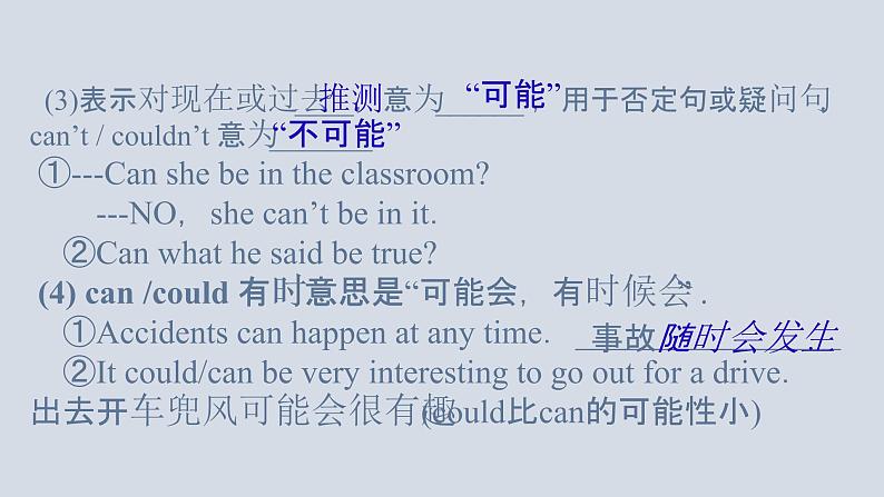 【讲语法】16 情态动词和虚拟语气高考英语语法知识点梳理课件（全国通用）07