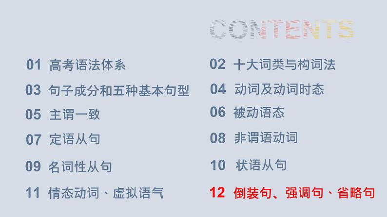 【讲语法】17 倒装句、强调句、省略句高考英语语法知识点梳理课件（全国通用）第2页