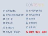 【讲语法】17 倒装句、强调句、省略句高考英语语法知识点梳理课件（全国通用）