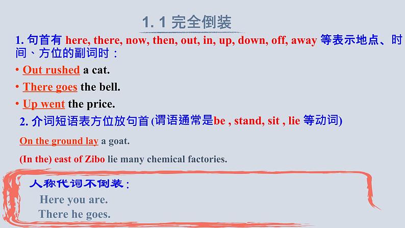 【讲语法】17 倒装句、强调句、省略句高考英语语法知识点梳理课件（全国通用）第6页