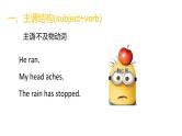 二轮复习专题04习 五种基本句型 高考英语语法专项讲练课件