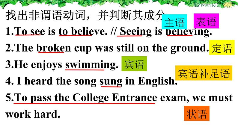 二轮复习专题09习 非谓语动词 高考英语语法专项讲练课件07