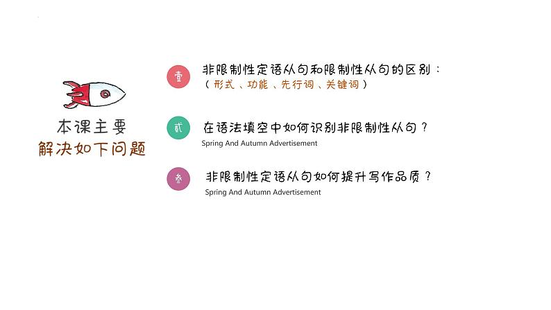 二轮复习专题11习 非限定性定语从句 高考英语语法专项讲练课件第2页