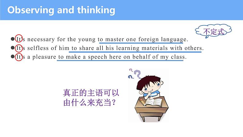 二轮复习专题16习 it 作形式主语 高考英语语法专项讲练课件04