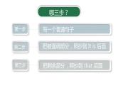 二轮复习专题17习 强调句 高考英语语法专项讲练课件