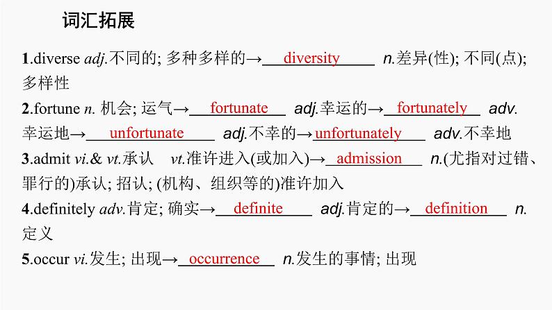 高三英语一轮复习（新教材新高考） 历史、社会与文化 专题课件  4　Diverse Cultures 文化的多样性第6页