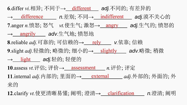 高三英语一轮复习（新教材新高考） 社会服务与人际沟通 专题课件  2　Body Language 肢体语言08