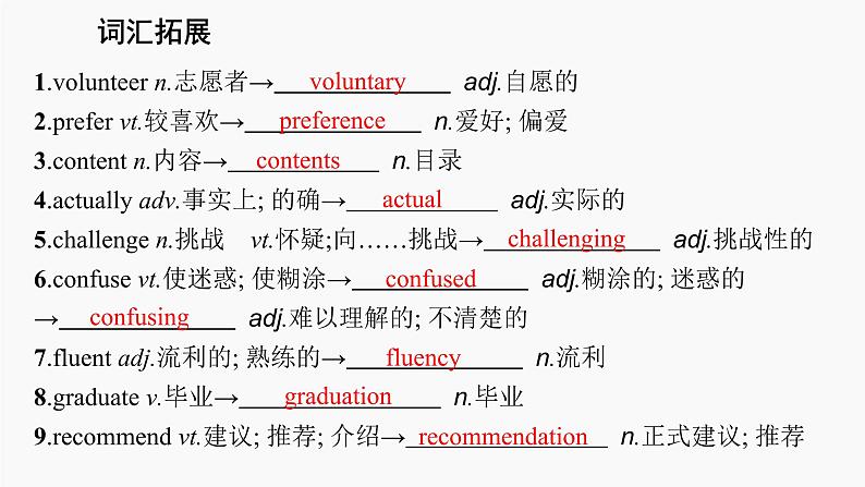 高三英语一轮复习（新教材新高考） 生活与学习 专题课件  2　Teenage Life 青少年生活第7页