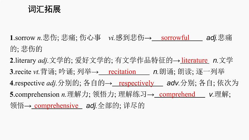 高三英语一轮复习（新教材新高考） 文学、艺术与体育 专题课件  3　Poems 诗歌第6页