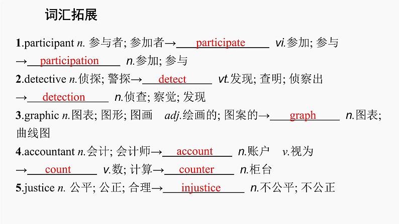 高三英语一轮复习（新教材新高考） 做人与做事 专题课件  5　Launching Your Career 开启你的职业生涯第7页