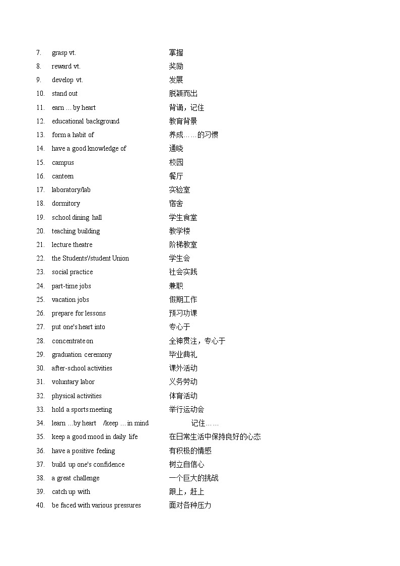 高考英语二轮复习题型专题04 阅读理解之文化教育类（原卷版）第2页