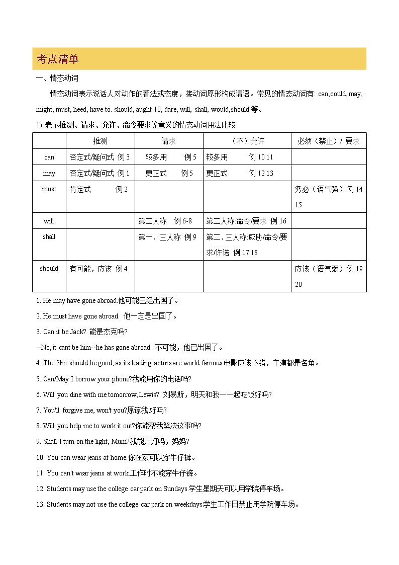 专题03 情态动词和虚拟语气（原卷版）第2页