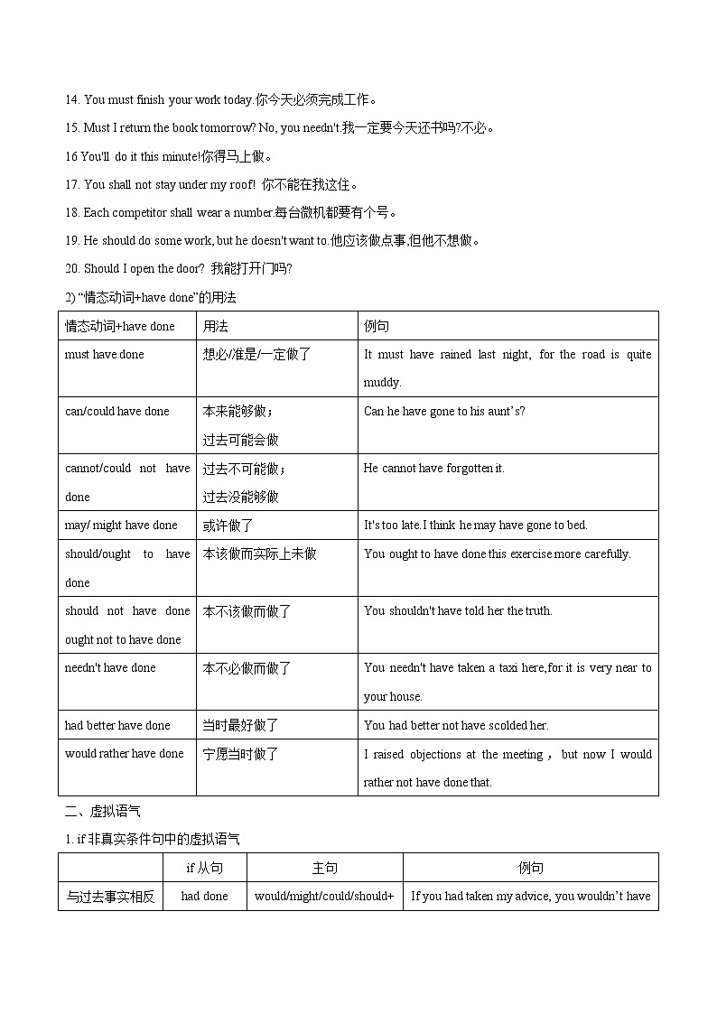 专题03 情态动词和虚拟语气（原卷版）第3页