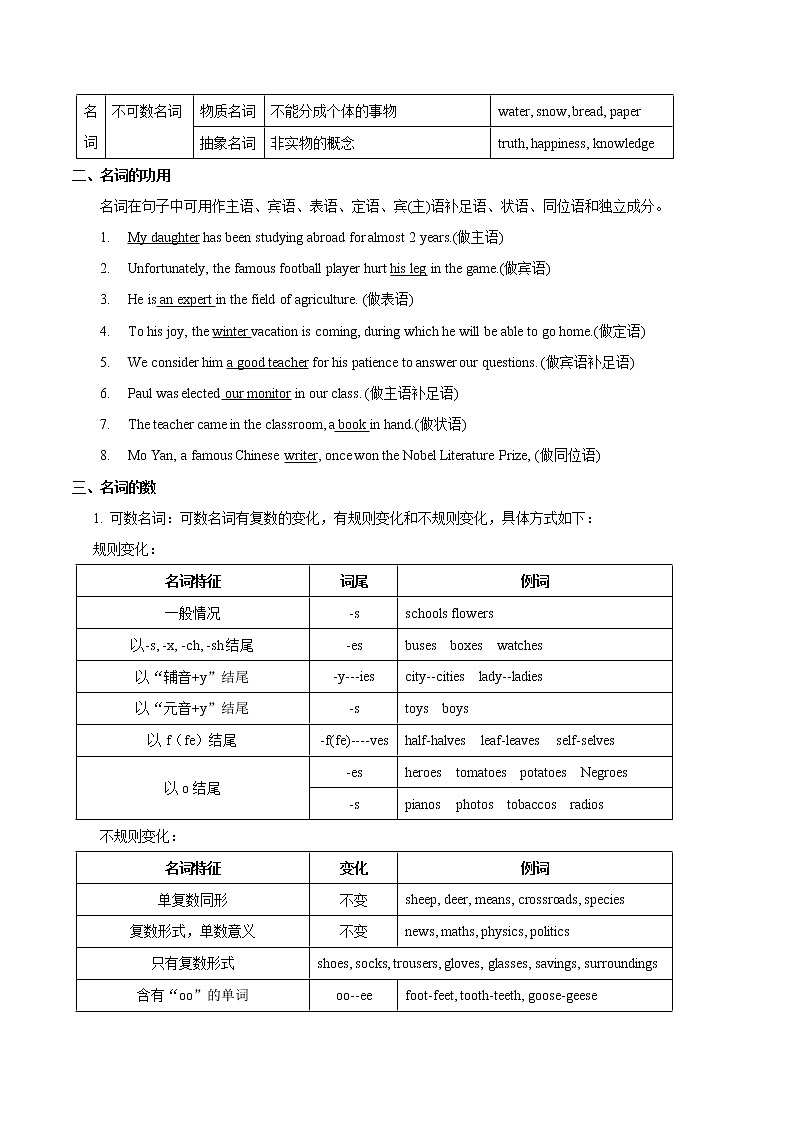 专题05 名词和名词短语（原卷版）第3页