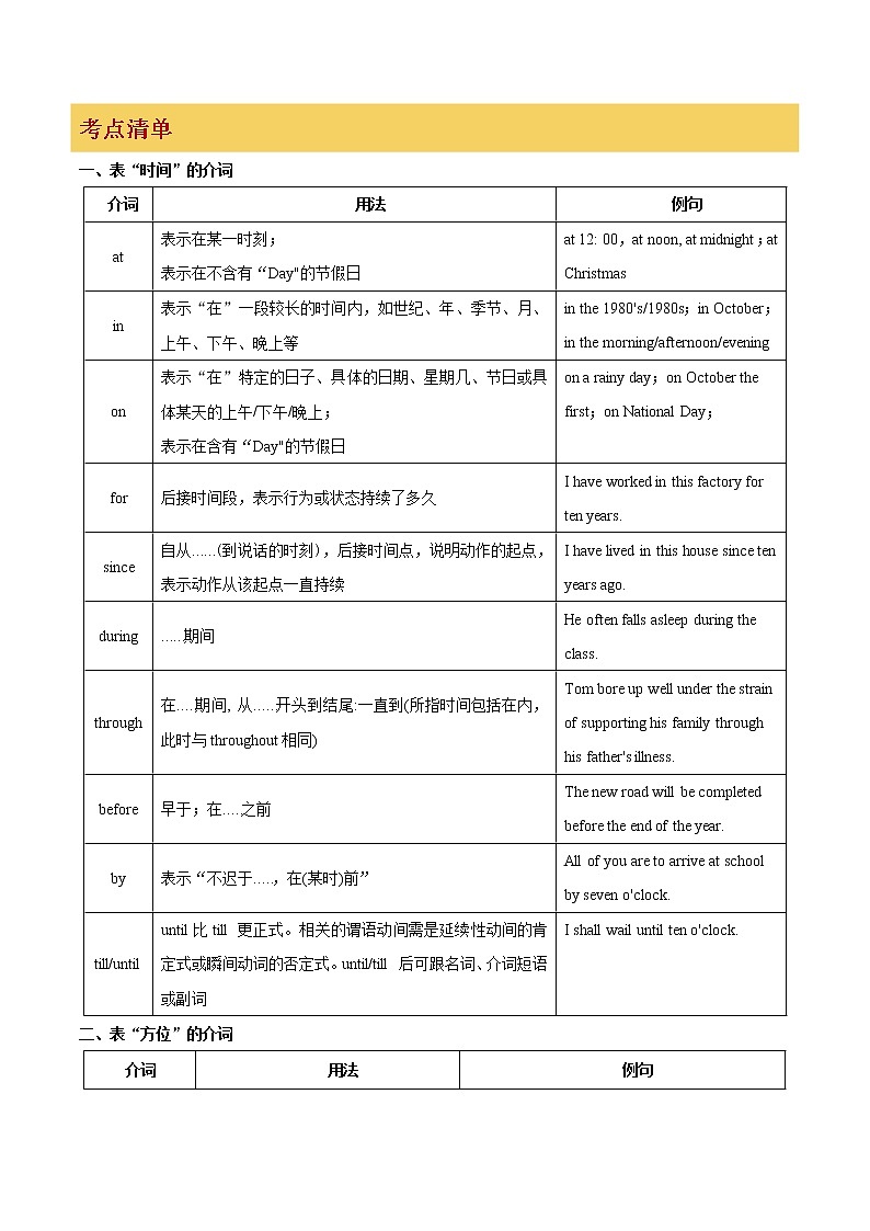 专题07 介词和介词短语（原卷版）第2页
