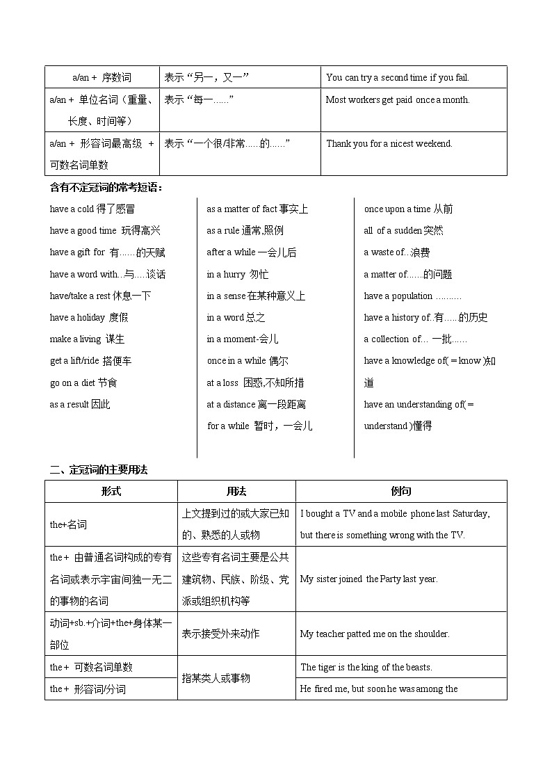 专题09 冠词（解析版）第3页