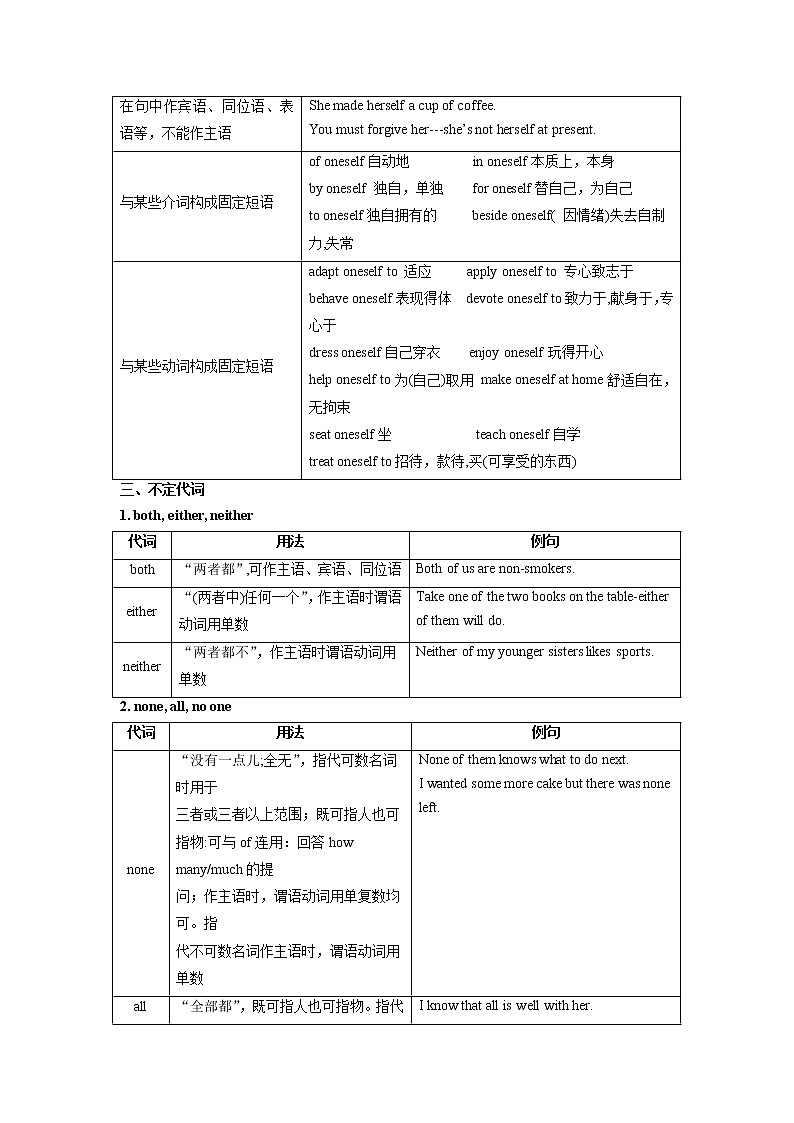 专题10 代词（解析版）第3页