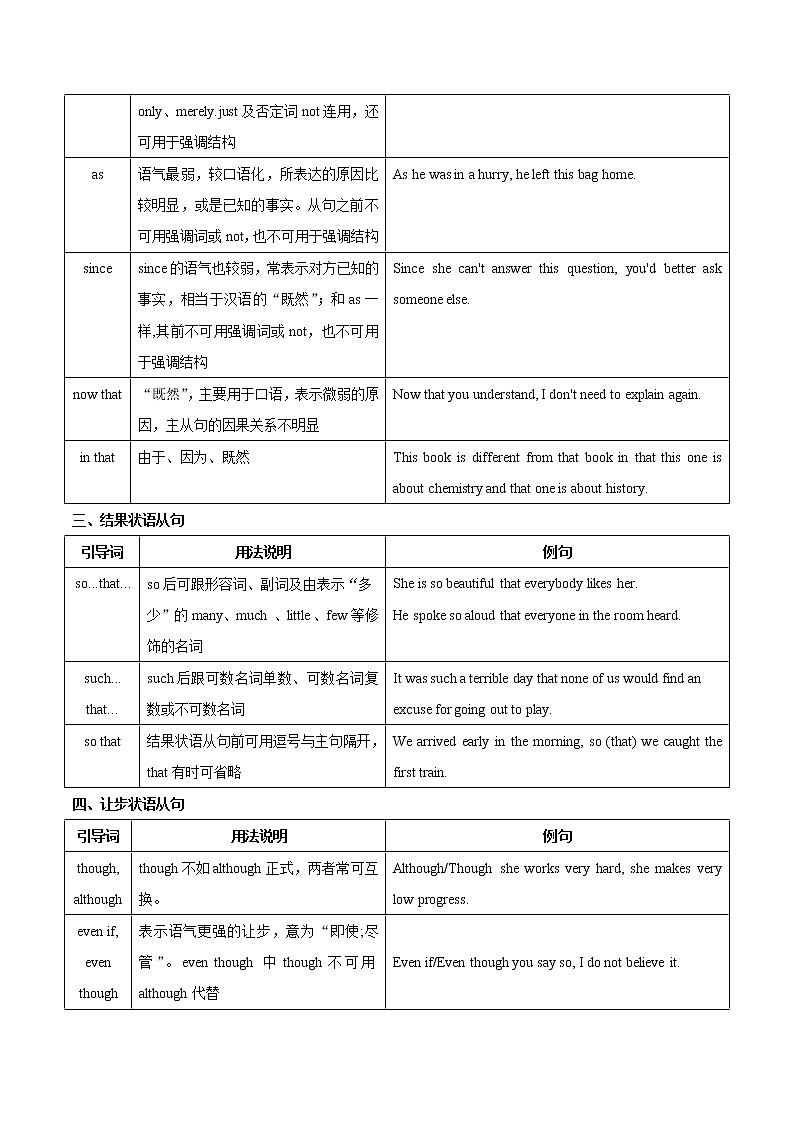 专题14 状语从句（解析版）第3页