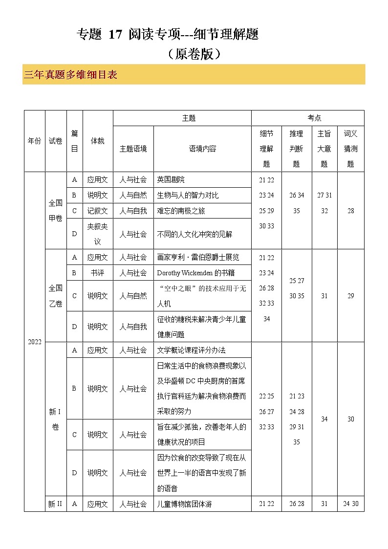 专题17 阅读专项--细节理解题（原卷版）第1页