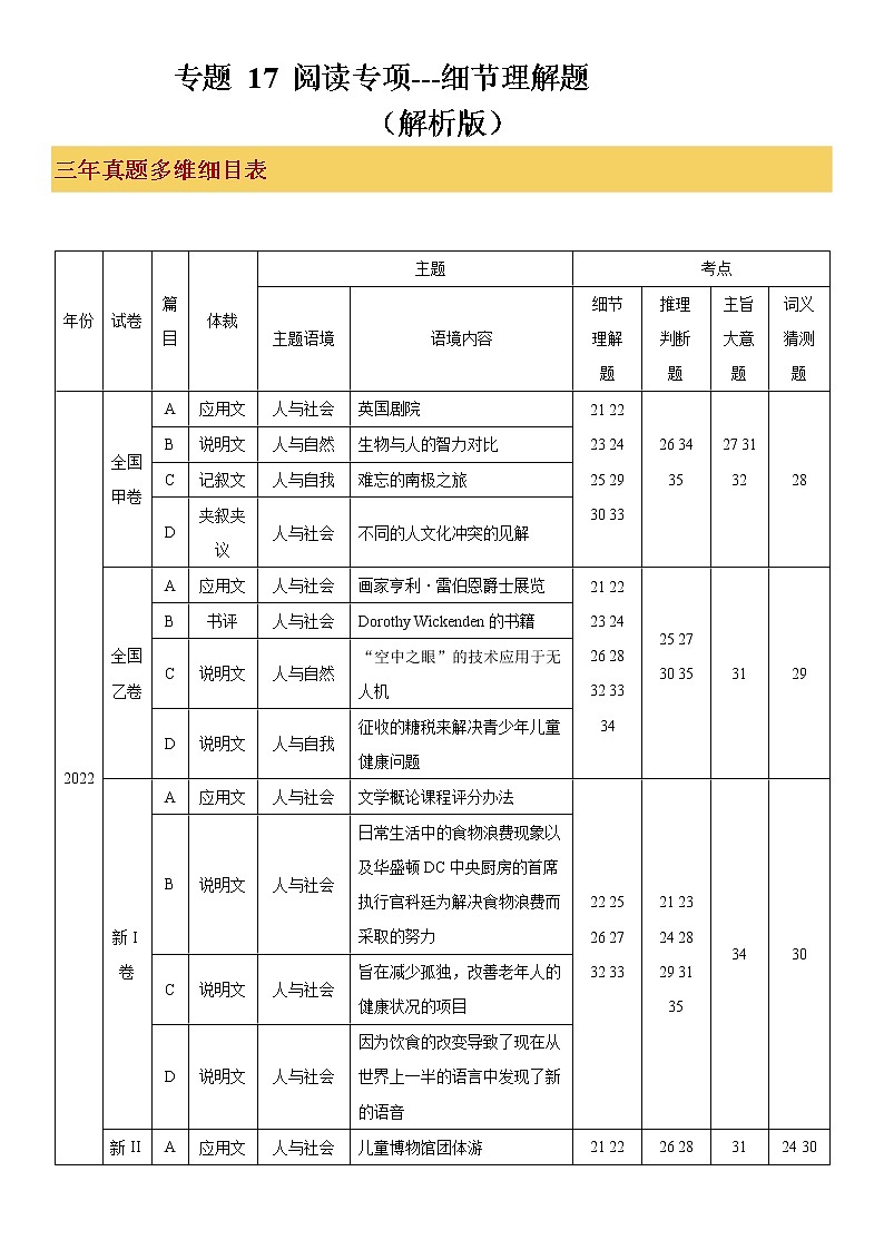 专题17 阅读专项--细节理解题（解析版）第1页