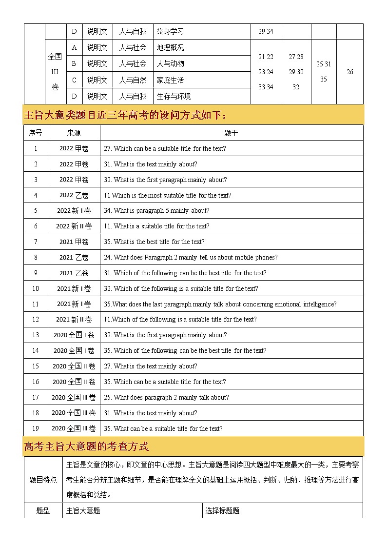 专题19 阅读专项---主旨大意题（解析版）第3页