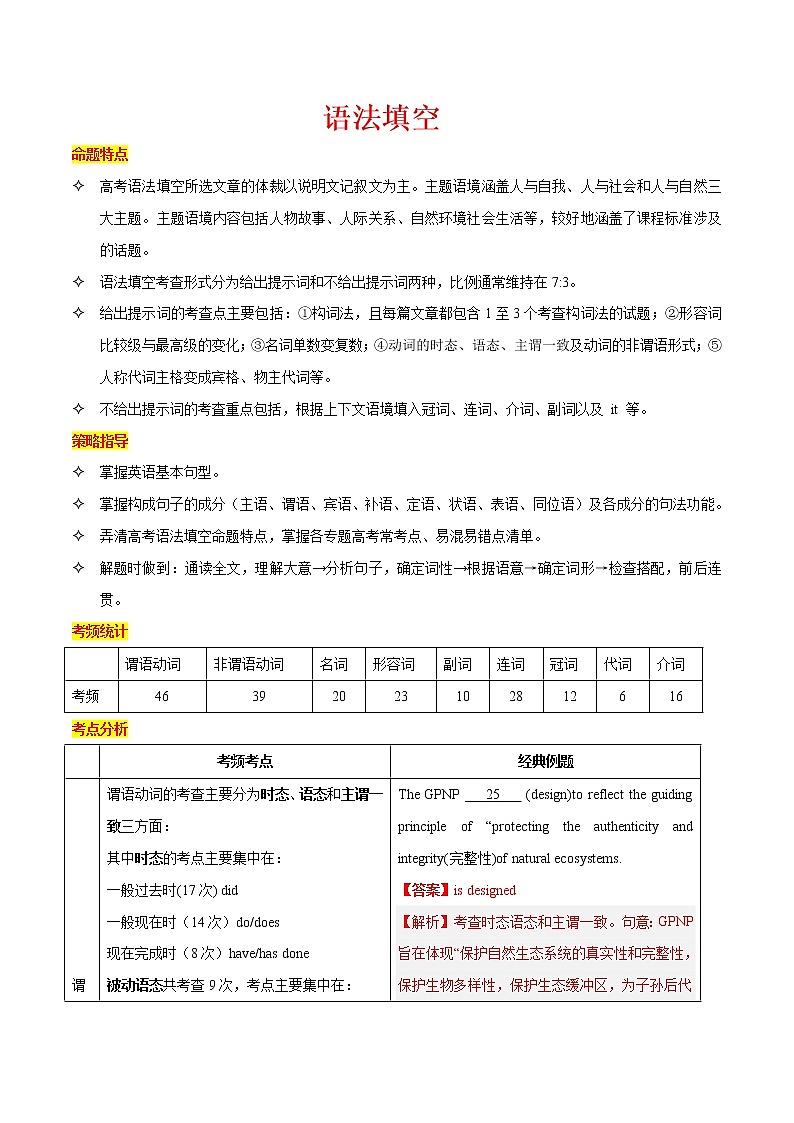 语法填空(解析版)-备战2023年高考英语一轮复习考点微专题第1页