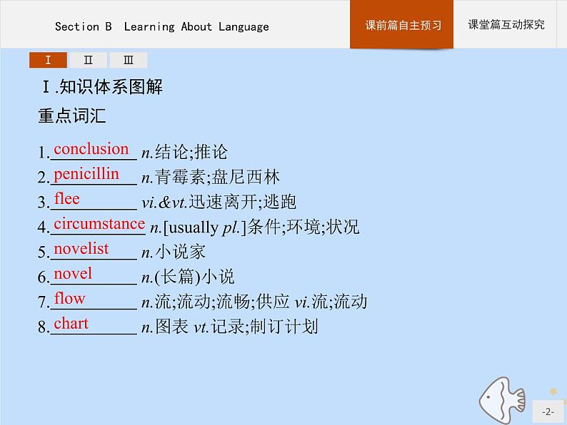 人教版高中英语选择性必修第一册unit1 people of a chievement sectionb learning about language课件第2页