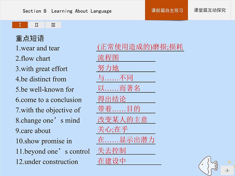 人教版高中英语选择性必修第一册unit1 people of a chievement sectionb learning about language课件第3页