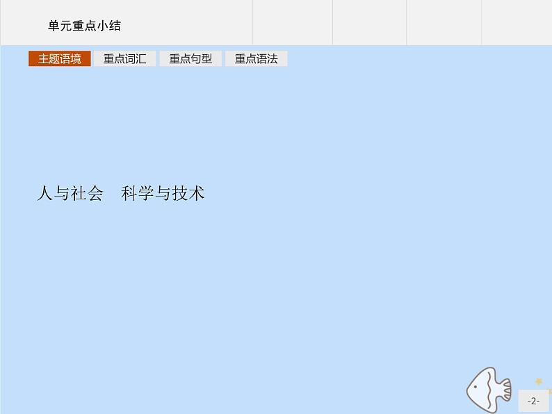 人教版高中英语选择性必修第一册unit2 looking into the future 单元重点小结课件第2页
